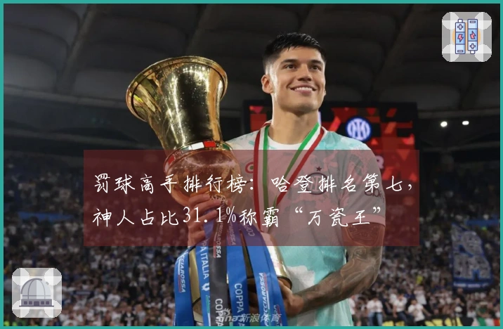 罚球高手排行榜：哈登排名第七，神人占比31.1%称霸“万瓷王”